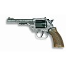 8er Pistole Dakota 22cm, Test