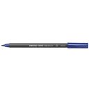 EDDING Faserschreiber 1255 Calligraphy Pen 2,0mm blau