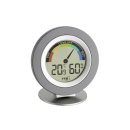 TFA Thermo-Hygrometer inkl. Batterie 1,5 V AAA