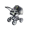 SUNNYBABY Insektenschutz für Kinderwagen