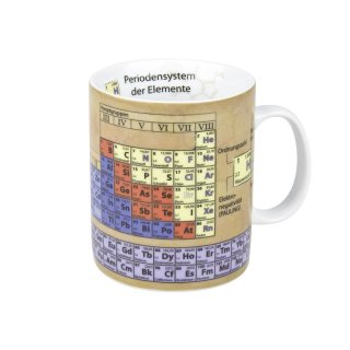KÖNITZ Kaffeebecher Wissensbecher Chemie 490ml