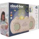 CloudBox - DE/EN