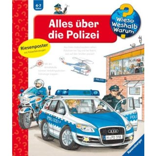 WWW 22 Alles über die Polizei