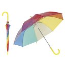 Regenschirm Kinder Ø79cm bunt