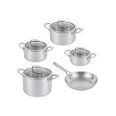 Topfset " EverClad" 5-teilig